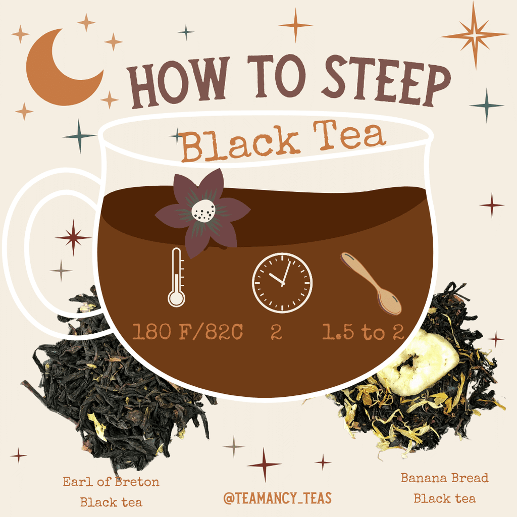 How to steep black tea